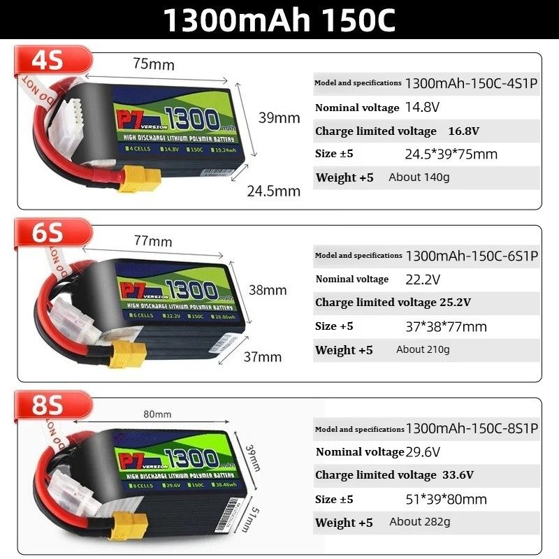 Аккумулятор LiPo BosLi-po P7 1 – обзор и цена Drone Battery Li-Ion